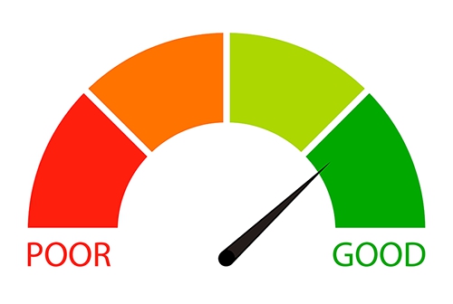 Understanding Your Credit Score